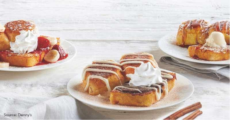 Kids Eat Free Restaurants on Tuesdays