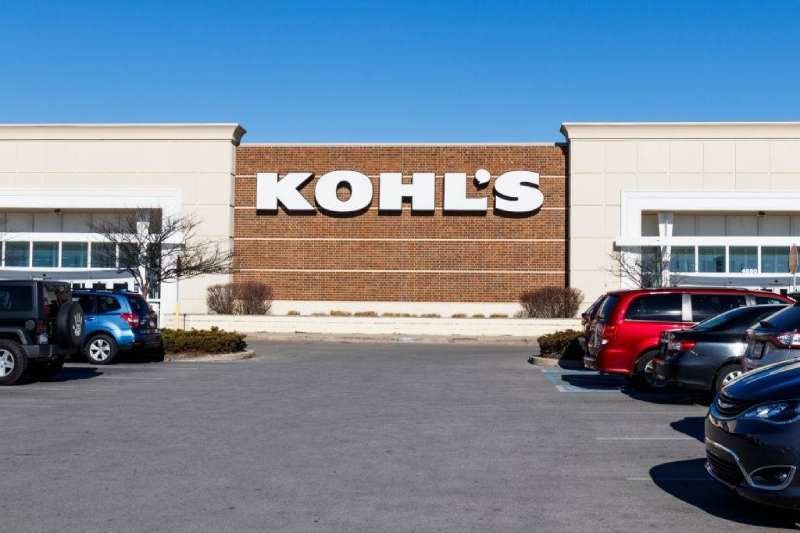 Spend Less & Win More with Kohl's Black Friday Sales 2025 Ad